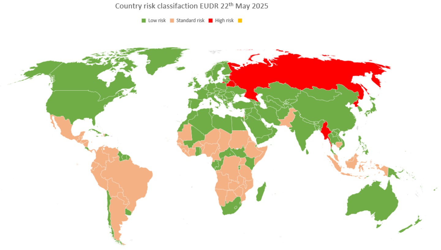 Afb 1: EUDR Countries risk classification